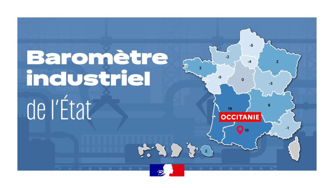 260403-industrie-barometre